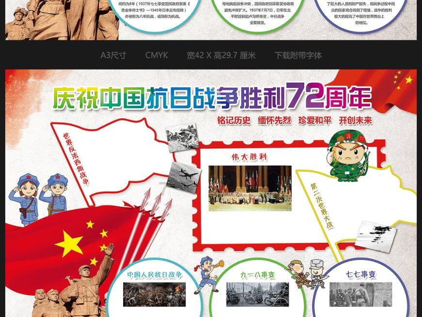 小伙伴推荐的“鸡翅包饭”大飞第一次吃，外表烤糊了 味道还可以